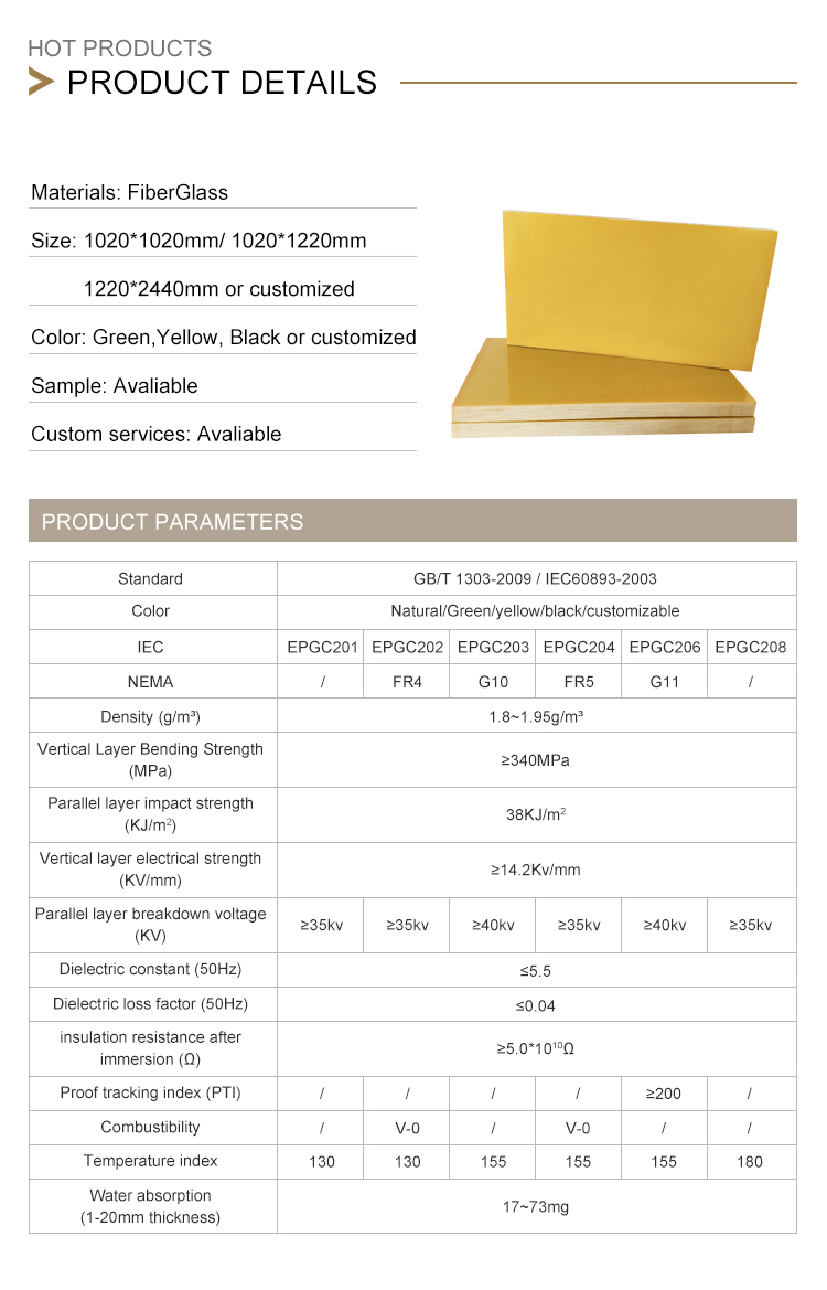 PRODUCT PARAMETERS