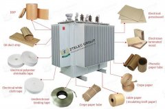 Insulation material for oil-immersed transformers