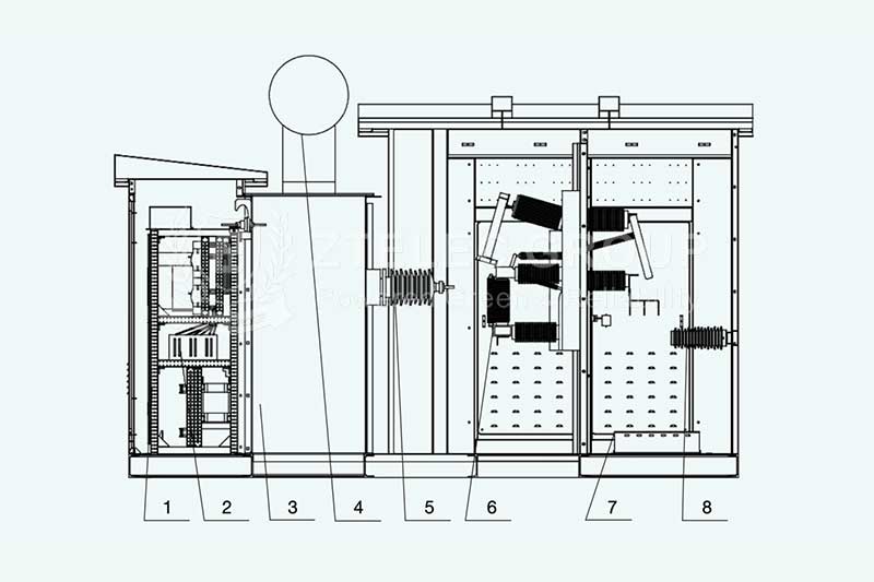 box-type transformer