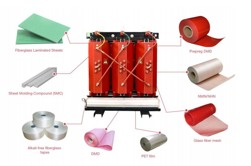 Introduction of electrical equipment in the electrical field